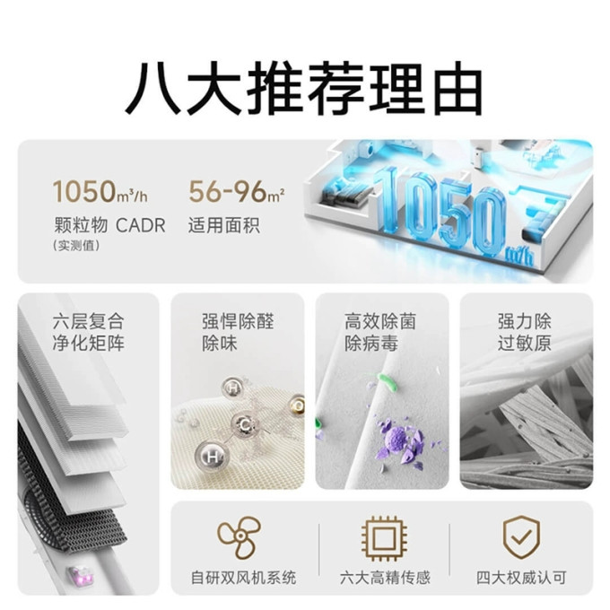 米家家用空气净化器