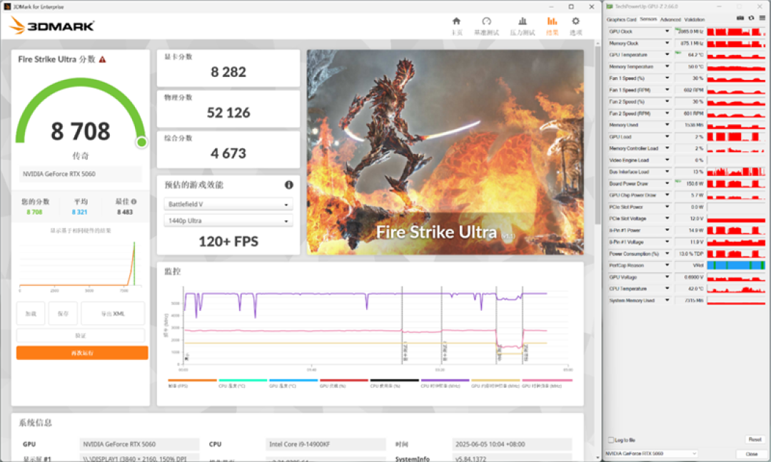 影驰RTX 5060魔刃显卡评测：SSF-Ready甜点 小型机箱也有不错的游戏性能