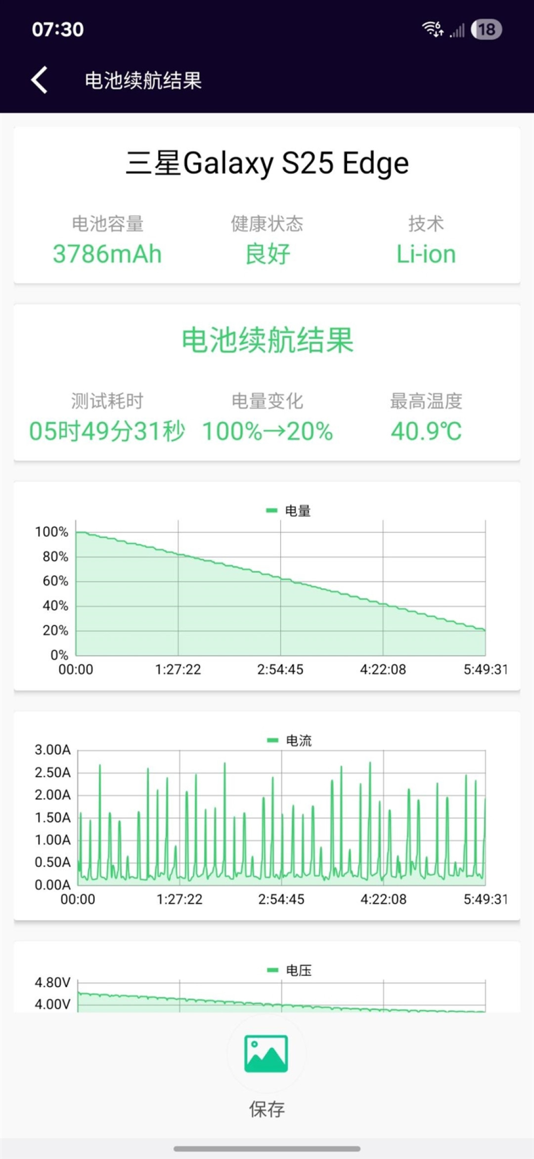 终于又见轻薄旗舰机！三星Galaxy S25 Edge全面评测：也许这才是智能手机的本质