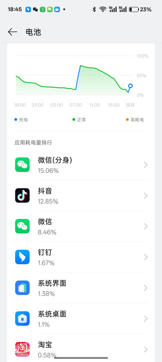 诺希电池