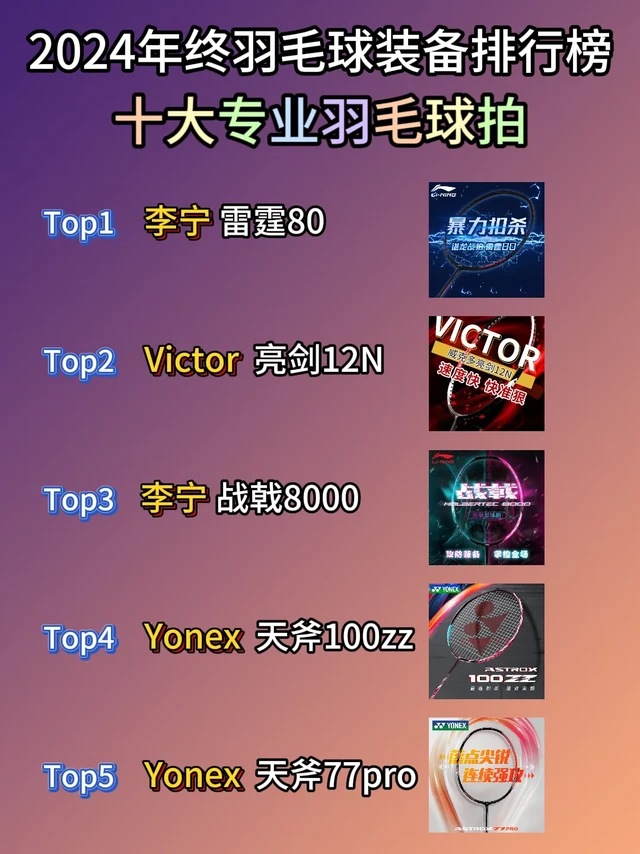 2024羽毛球装备排行榜-十大专业羽毛球拍