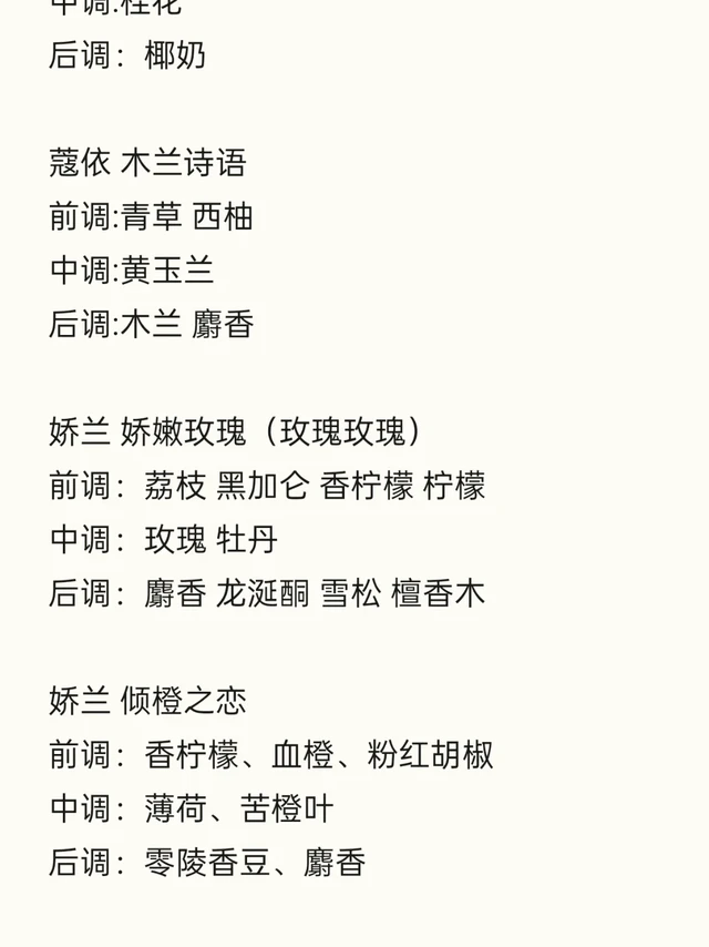 恩齐同款8种香水大白话评价（进度4/8）