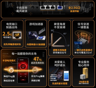 嘿，哥们儿！这路由器，真能打，让你家网速起飞！