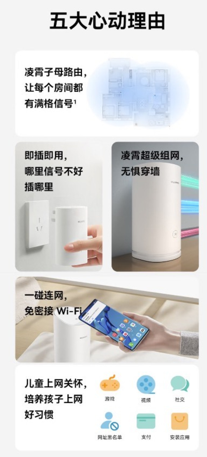 华为路由器