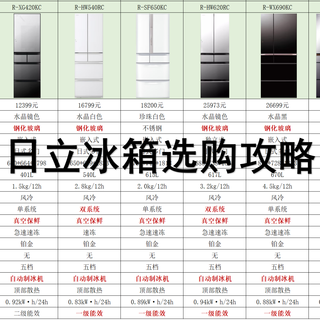 日立冰箱凭什么贵?三大黑科技重新定义保鲜标准