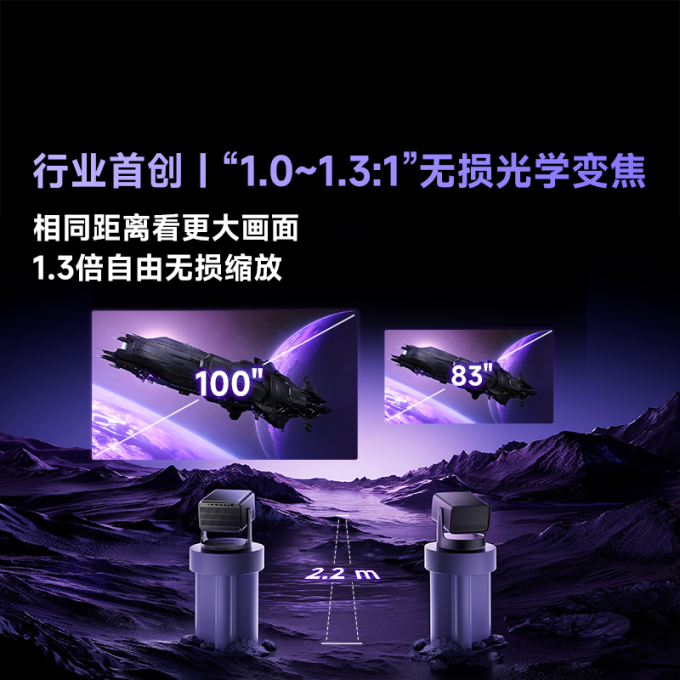 投影仪