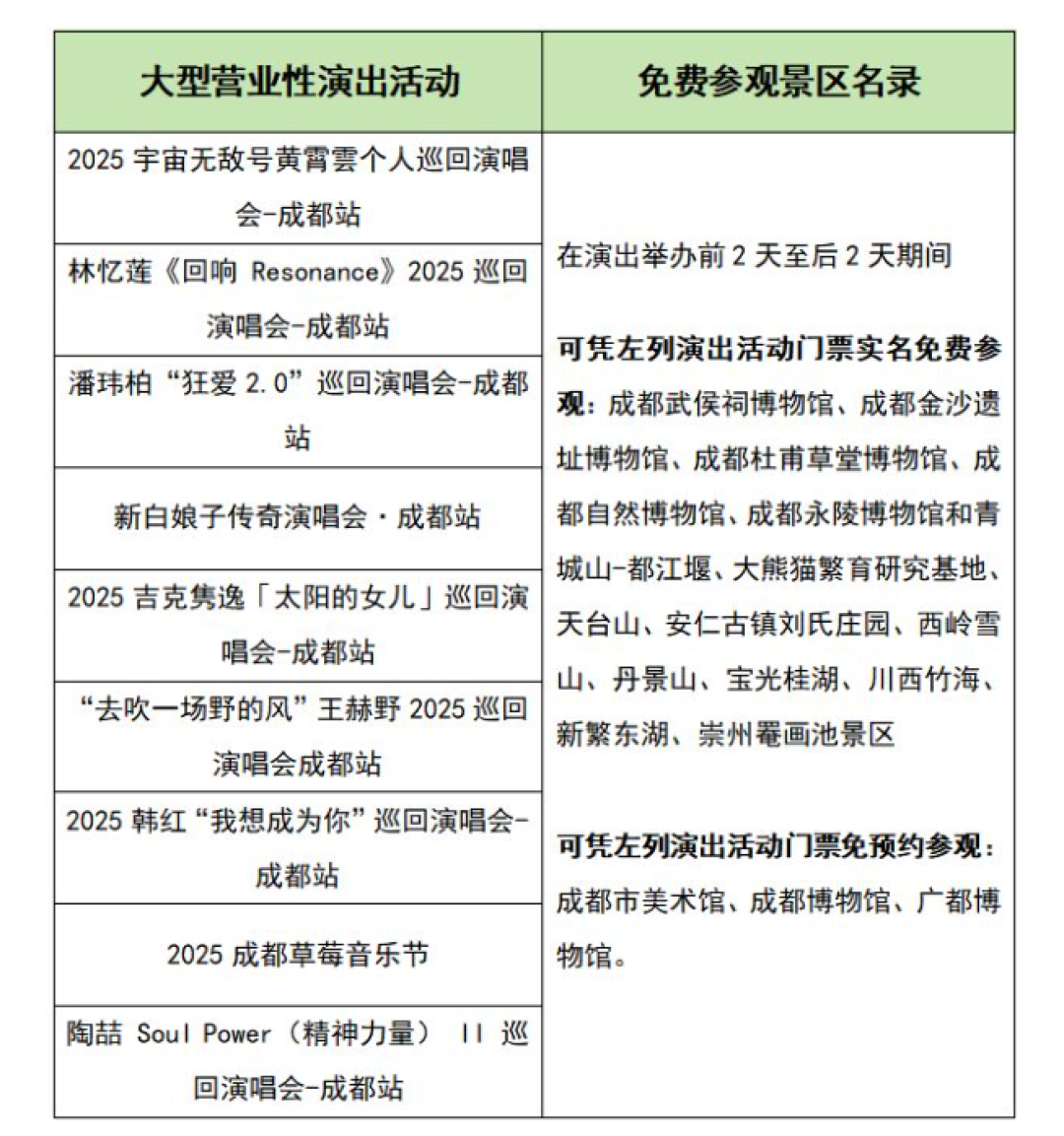 【已发奖】探长互动日|第二期·演出漫展大盘点，瓜分碎银互动投票吧！