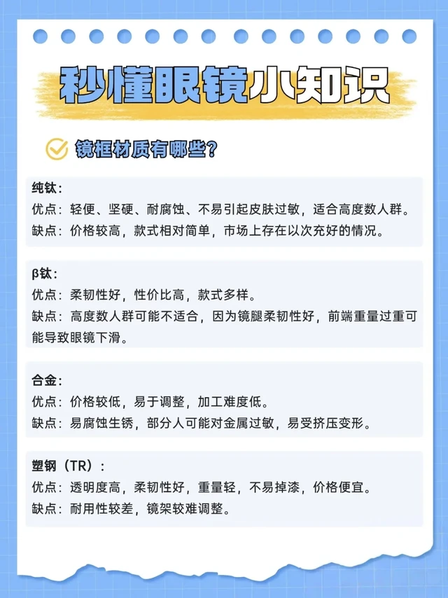 秒懂眼镜小知识