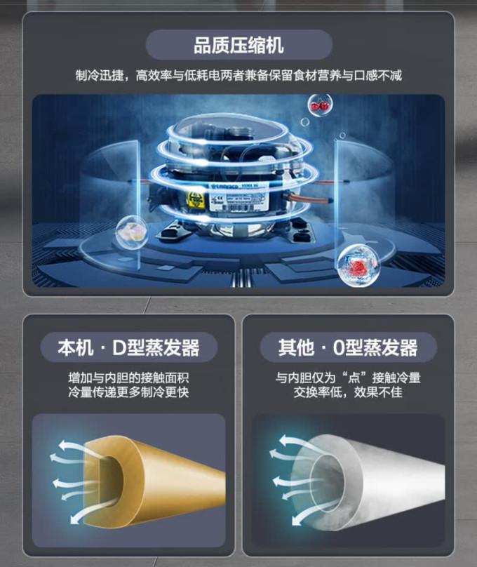 容声冰柜