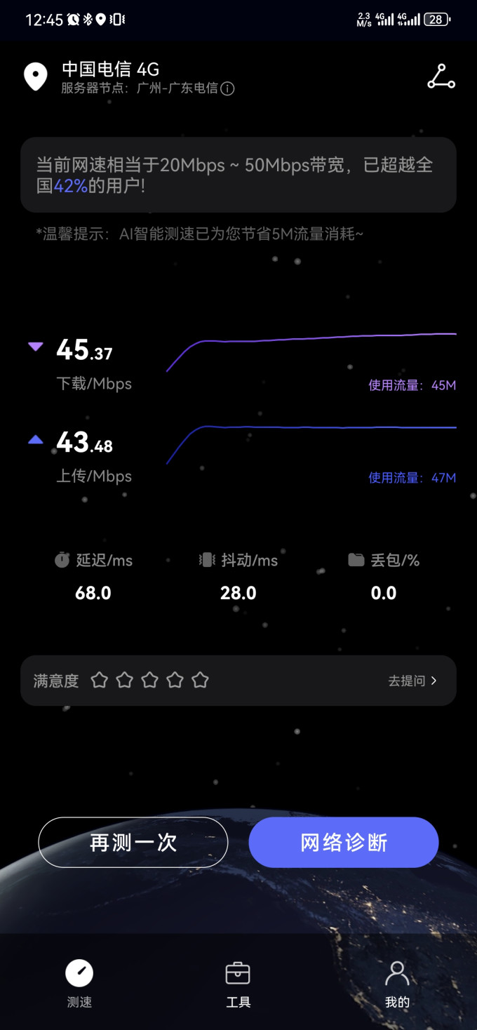 中国电信运营商