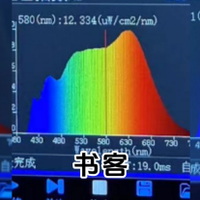 护眼大路灯怎么样？书客、柏曼、米家护眼灯测评数据大曝光！