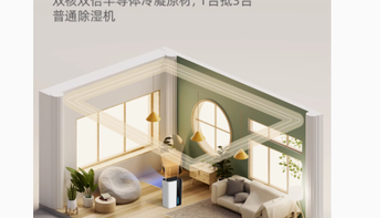 欧克森智能除湿机：2.5L小型室内空气抽湿机，干燥祛湿新选择