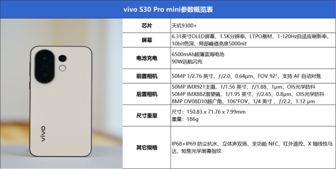 颜值体验全面Pro! vivo S30 Pro mini评测:年轻人的梦想小直屏