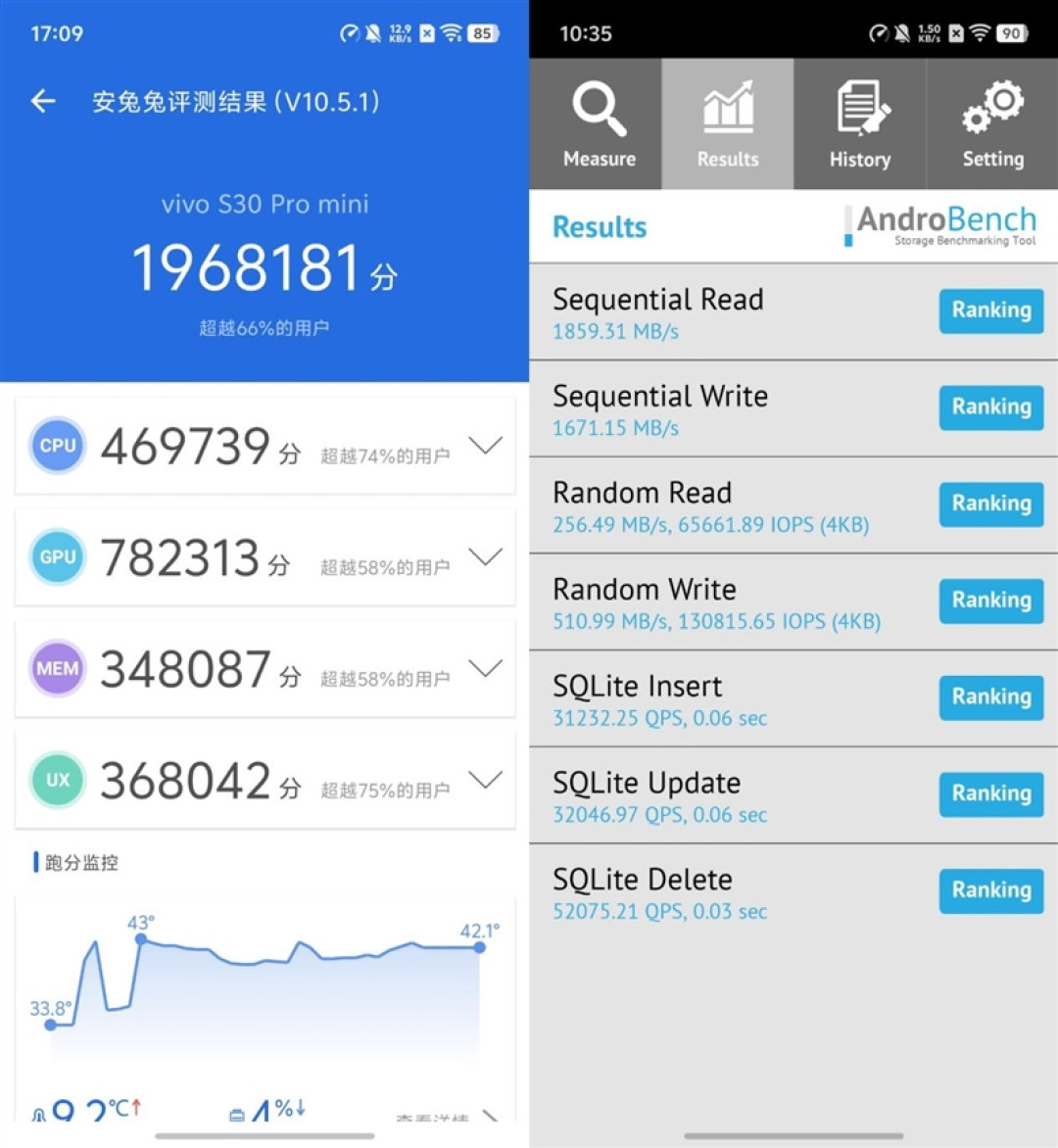 颜值体验全面Pro! vivo S30 Pro mini评测:年轻人的梦想小直屏