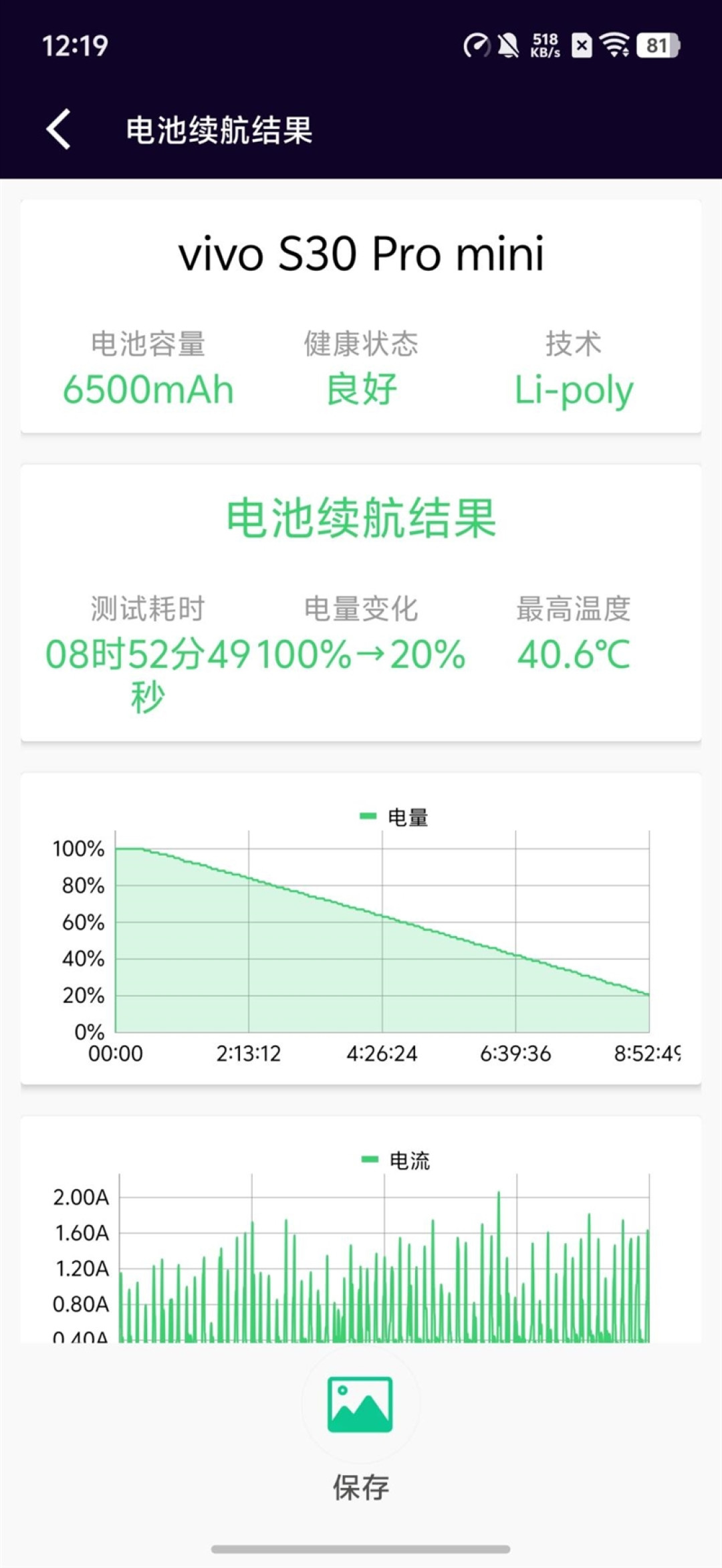 颜值体验全面Pro! vivo S30 Pro mini评测:年轻人的梦想小直屏