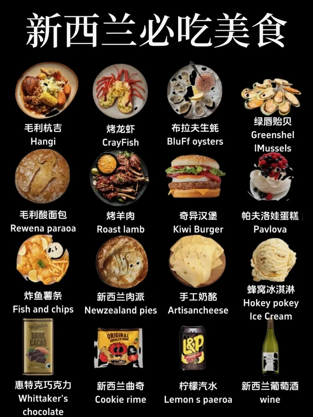 存下吧！这辈子总要去趟新西兰炫这些😛