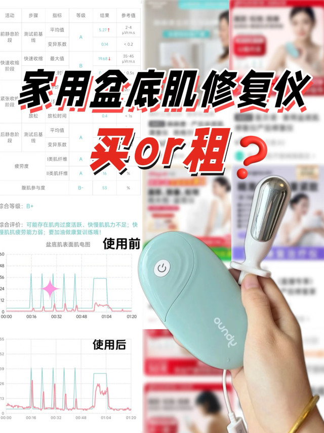 为什么产后修复仪更适合租而不是买？