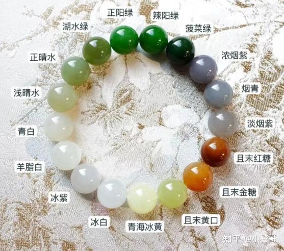 2025年618和田玉手链品牌推荐：送女朋友的和田玉手链怎么选？适合送礼的和田玉手链品牌推荐