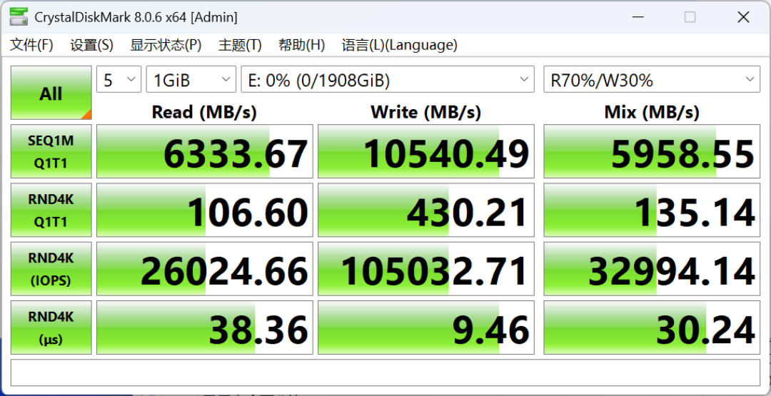 XPG翼龙S150 2TB PCIe 5.0 SSD评测:14Gbps高速读写且高性价比