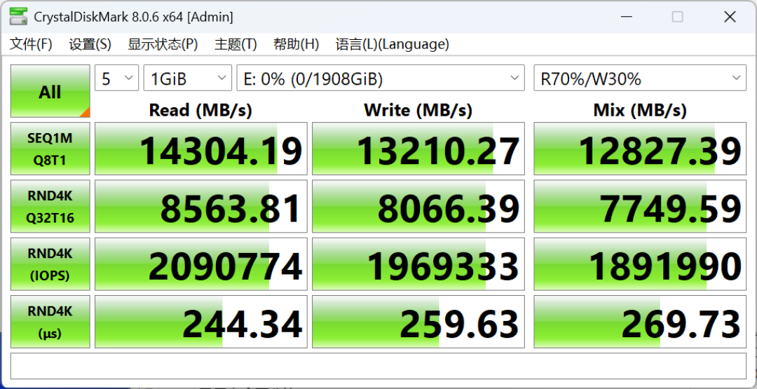 XPG翼龙S150 2TB PCIe 5.0 SSD评测:14Gbps高速读写且高性价比