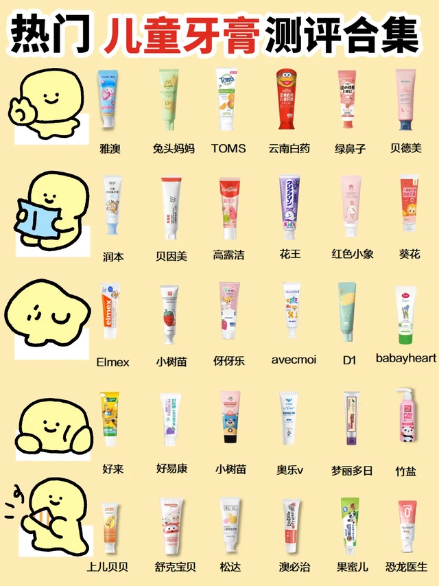 宝妈经验！热门儿童牙膏还是得做功课选！宝妈经验！热门儿童牙膏还是得做功课选！
儿童牙膏 /儿童牙膏推荐 /儿童牙膏怎么选 /儿童牙膏3到6岁含氟推荐 /儿童牙膏宝宝几岁可以用 /儿童牙膏怎么选 宝宝黑