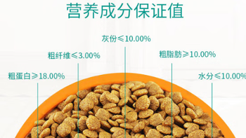 狗狗爱吃！麦富迪牛肉蛋黄狗粮，全犬可吃，超好评！