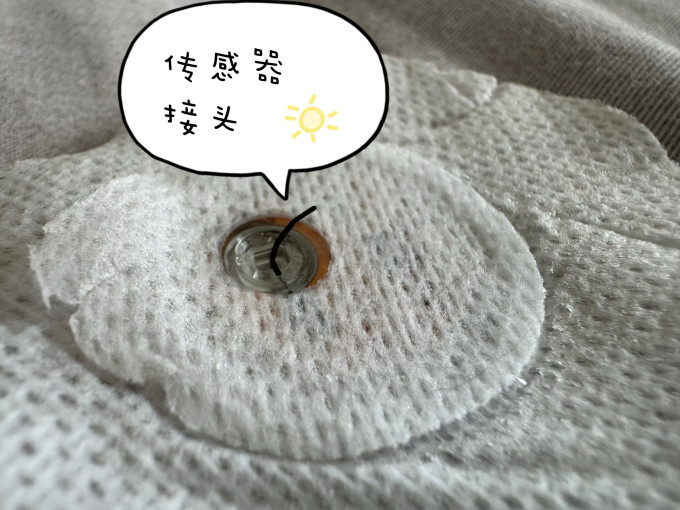 血糖仪