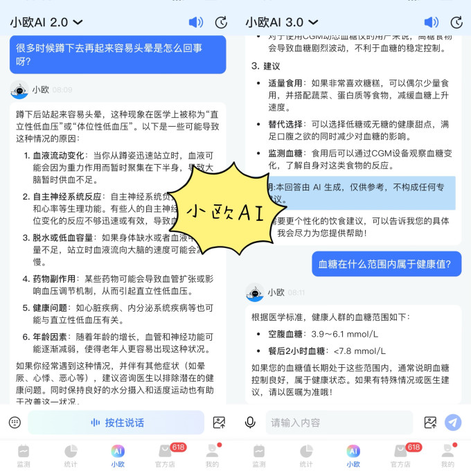 血糖仪