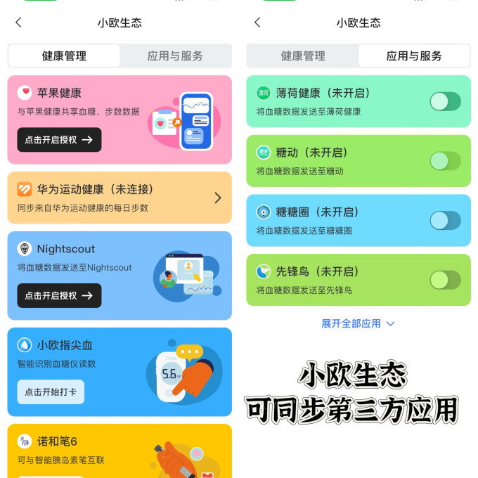 血糖仪
