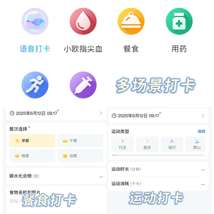 血糖仪