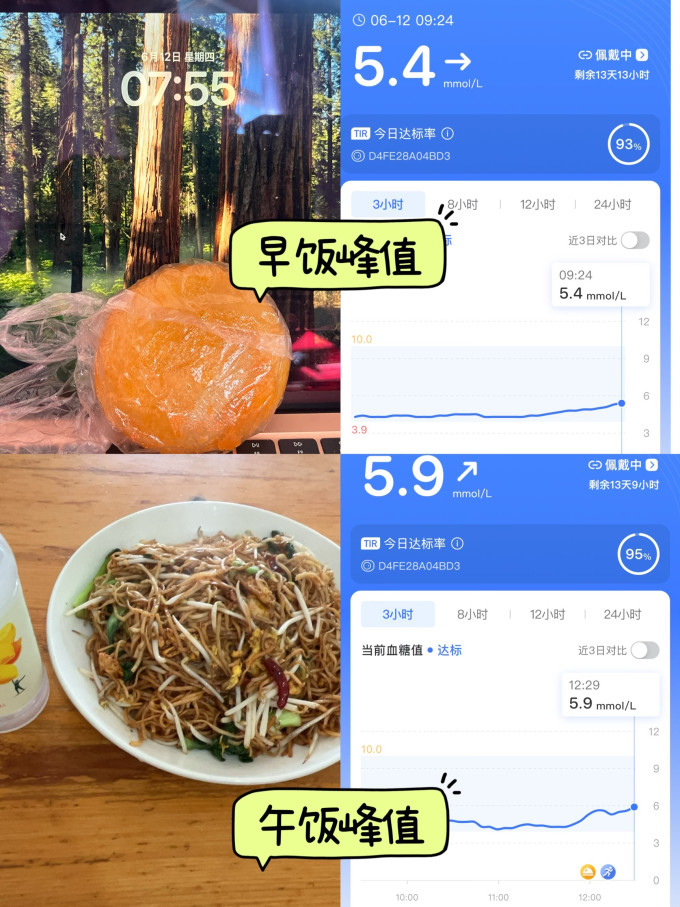 血糖仪