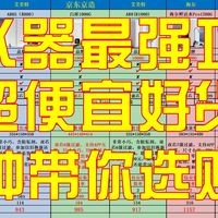 618净水器最强攻略，便宜好货，1张图1分钟，带你选购，带你避坑