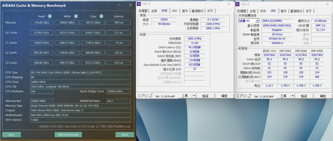 锐龙7 9700X搭配RX 9070 XT游戏测试:能赢8400MHz高频内存的Ultra 9 285K