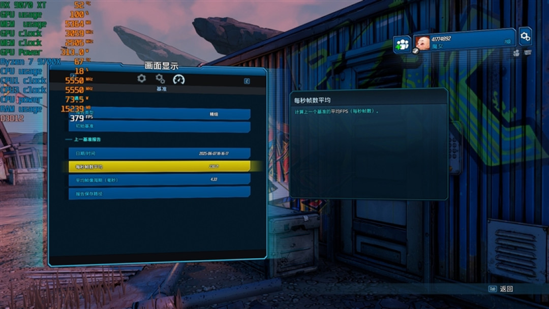 锐龙7 9700X搭配RX 9070 XT游戏测试:能赢8400MHz高频内存的Ultra 9 285K
