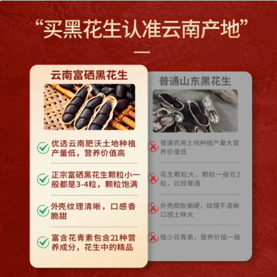 来自云南的珍稀馈赠——馋来香24年原味黑花生