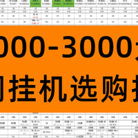 2025年空调怎么选？1000-3000元超全选购指南（附高性价比清单）