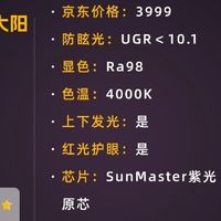 护眼灯哪个牌子质量好？不同价位护眼灯盘点推荐护眼灯最好的牌子