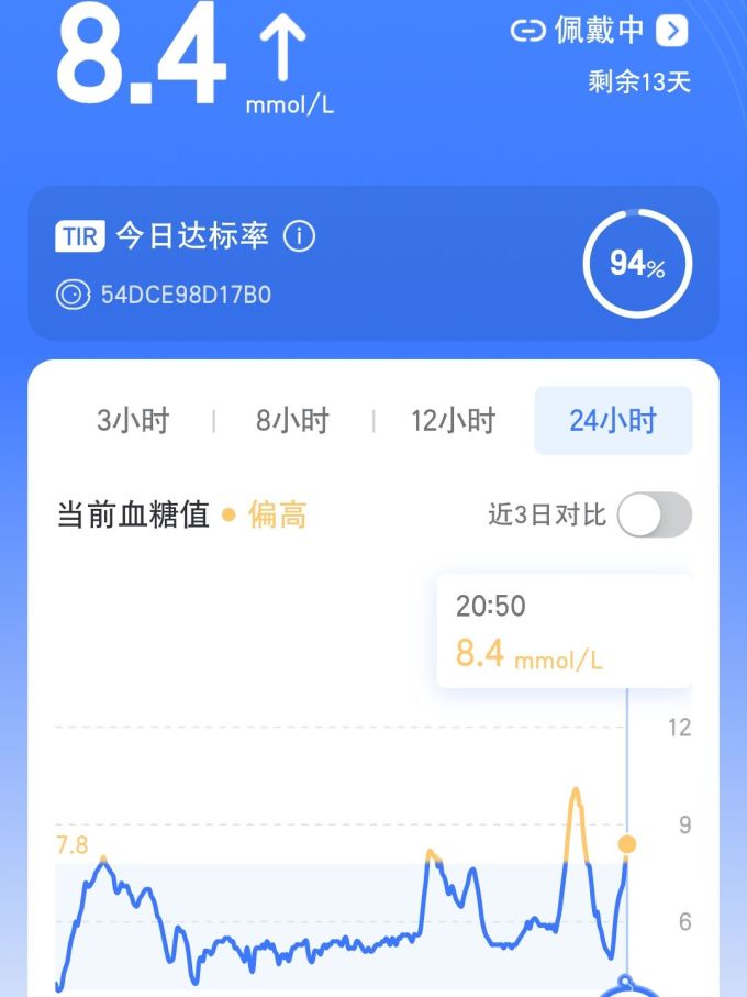 其他健康电器