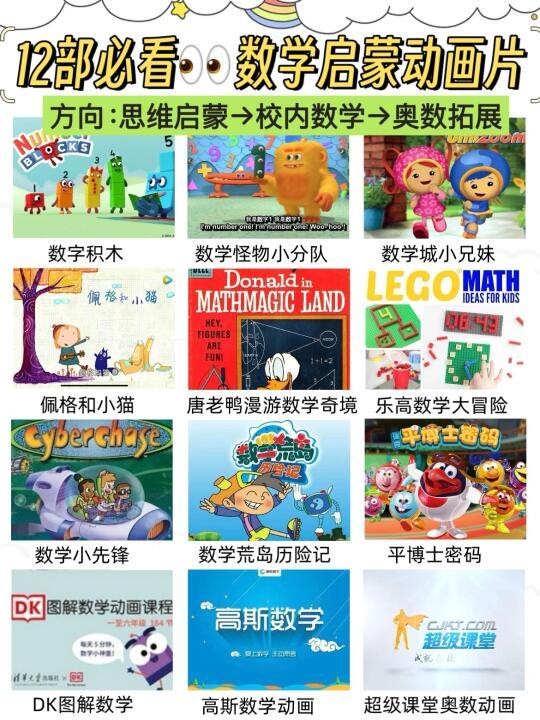 3-6岁必👀12部数学宝藏动画片🔥启蒙➡️浅奥