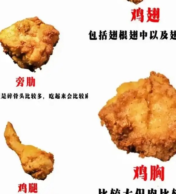 KFC原味鸡你最喜欢哪个部位的？