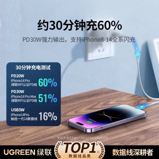 绿联数据线