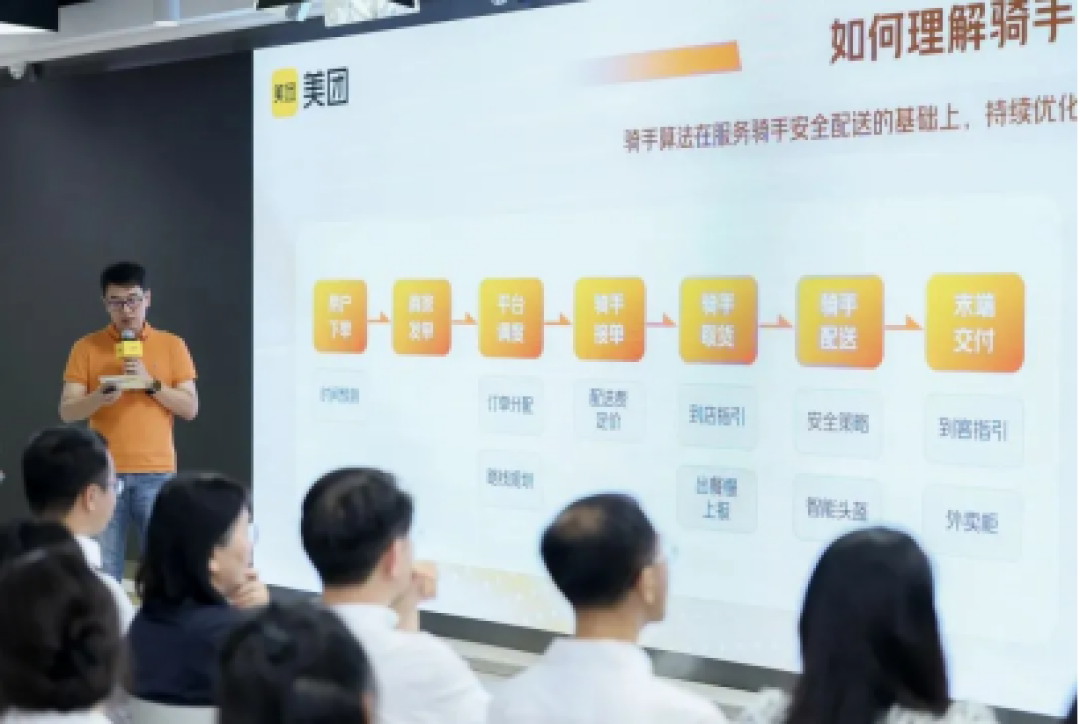 越跑越快不是目标!美团推动算法“反内卷”