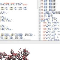 盘点 5 个 GitHub 上奇奇怪怪的项目