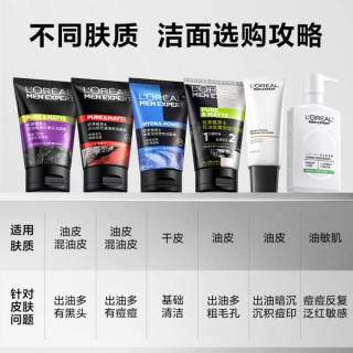 欧莱雅男士抗黑头洁面乳套装