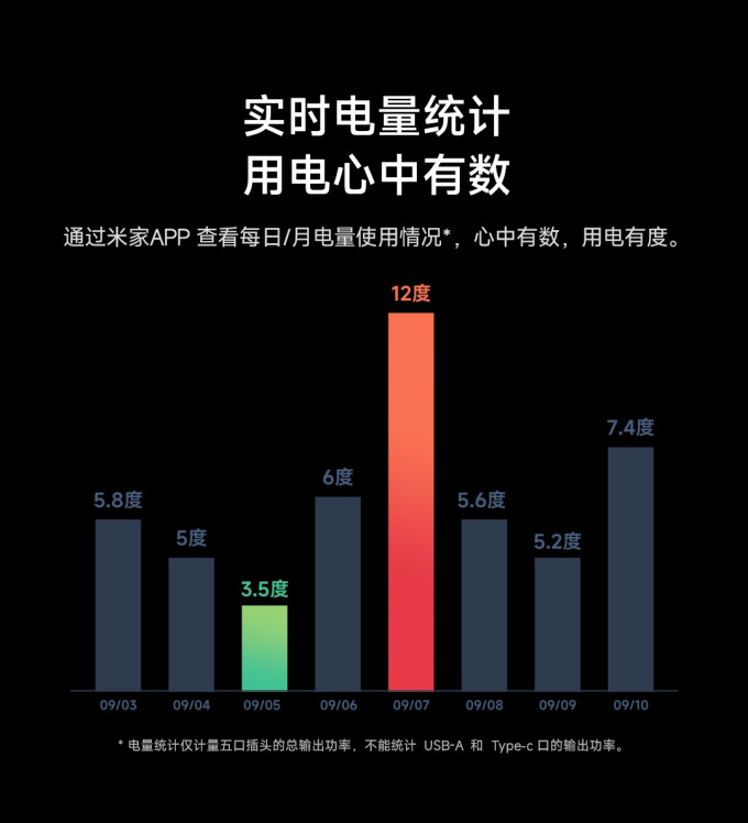 米家电气开关