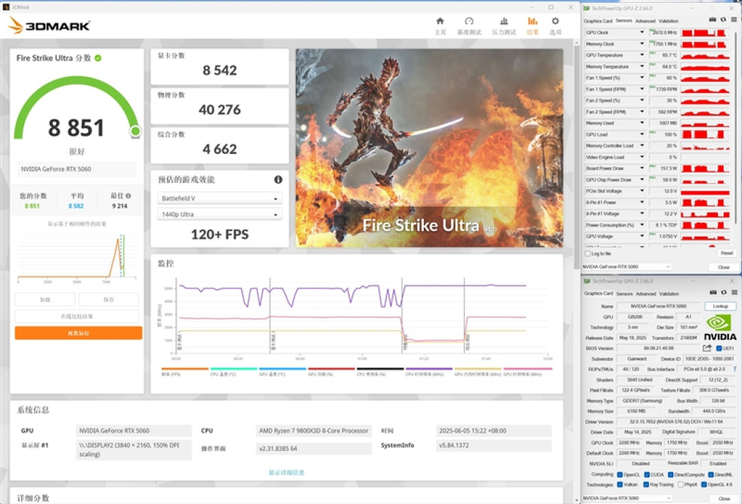 耕升RTX 5060暴风OC评测:2K DLSS4搞定黑猴、烤机仅67度