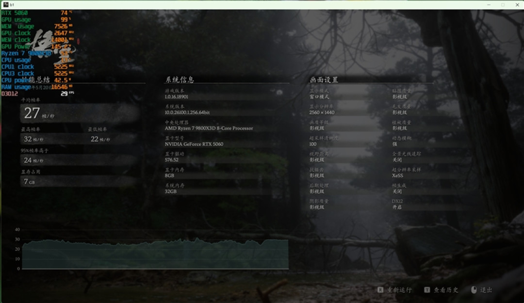 耕升RTX 5060暴风OC评测:2K DLSS4搞定黑猴、烤机仅67度