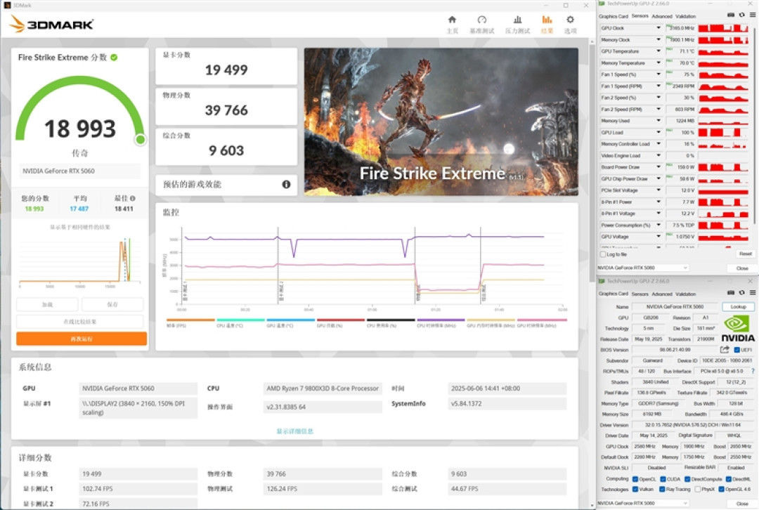 耕升RTX 5060暴风OC评测:2K DLSS4搞定黑猴、烤机仅67度
