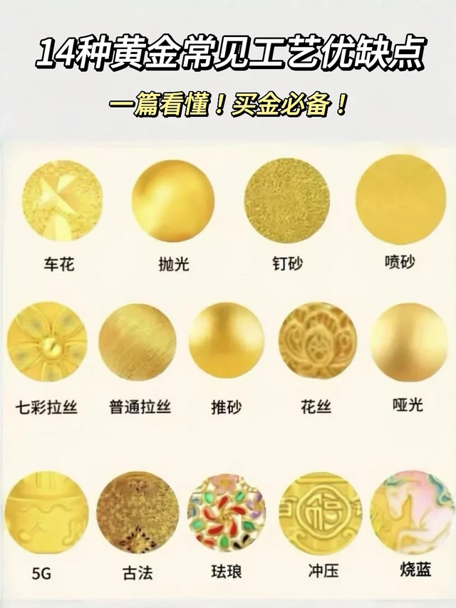 盘点14种黄金常见工艺优缺点，💯必收藏‼