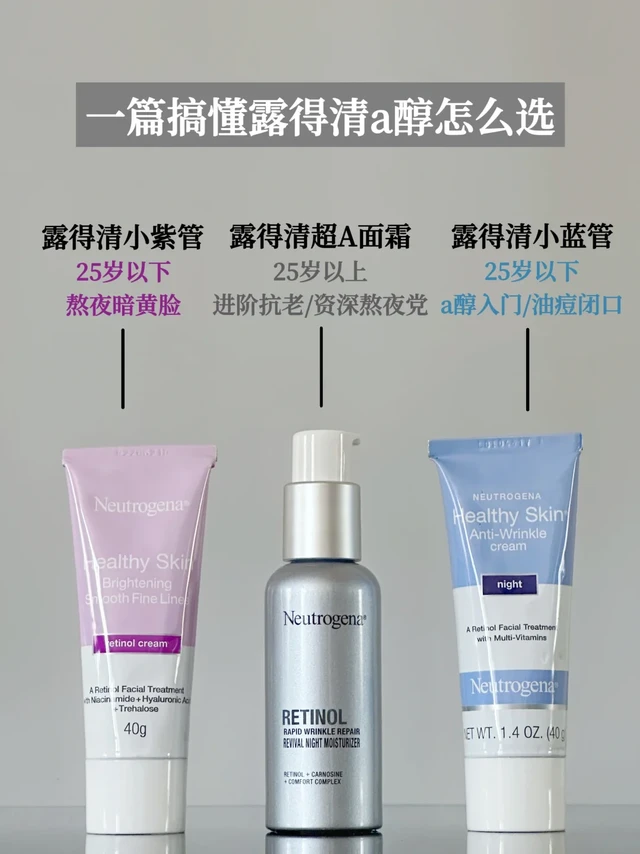 露门不产废物！一篇搞懂露得清A醇怎么选